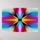 Poster Convergence (Devant)