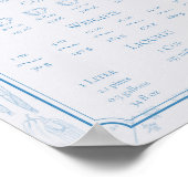 Poster Conversions de cuisine (Coin)