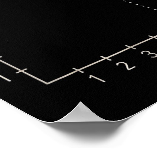 Poster Coordinate (6,7) Funny Math Teacher 67 Cartesian G (Coin)