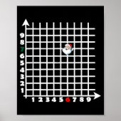 Poster Coordinate (6,7) Funny Math Teacher 67 Math Christ (Devant)