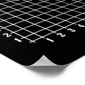 Poster Coordinate 6 Number 67 Six Seven Meme  (Coin)