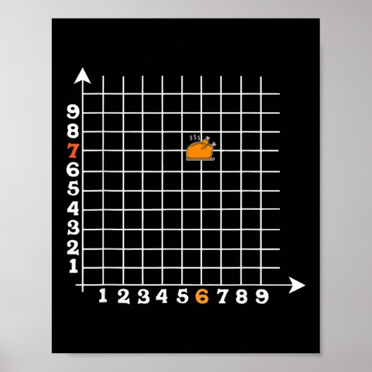 Poster Coordinate Six Seven Funny Math Teacher Turkey  (Devant)