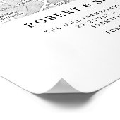 Poster Coordinates Engagement Heart Wedding Couple Map (Coin)