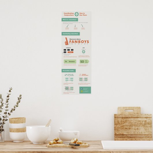 Poster Coordination des conjonctions et comment les utili (Cuisine)