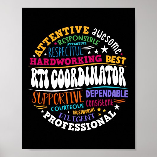 Poster Coordonnateur Rti Enseignant d'intervention Équipe (Devant)
