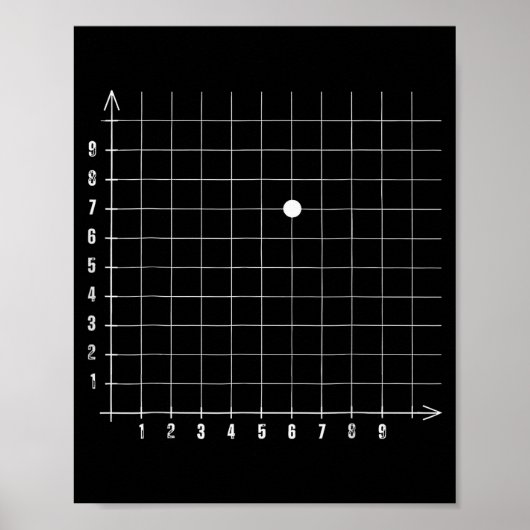 Poster Coordonnée (6,7) Prof de maths drôle 67 Amateur de (Devant)