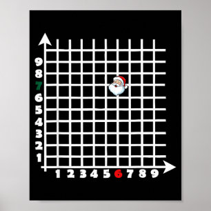 Poster Coordonnée (6,7) Prof de maths drôle 67 Math Chris