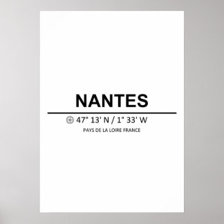 Poster Coordonnées Nantes