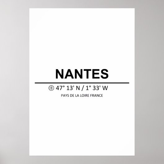 Poster Coordonnées Nantes (Devant)