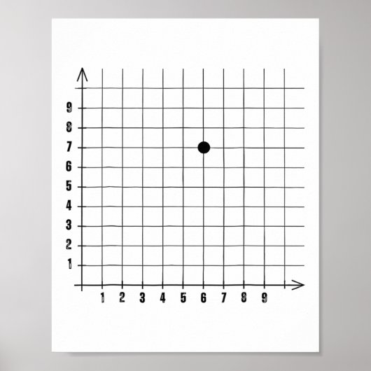Poster Coordonner 67 Meme Six Seven 6-7 Drôle Internet Jo (Devant)