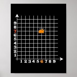 Poster Coordonner Six Sept Prof de maths drôle Turquie 