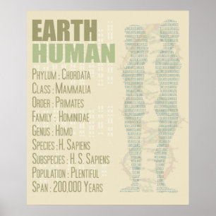 Poster Copie humaine de la terre