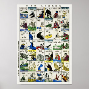 Poster Copie vintage de Japonais : Mots japonais et