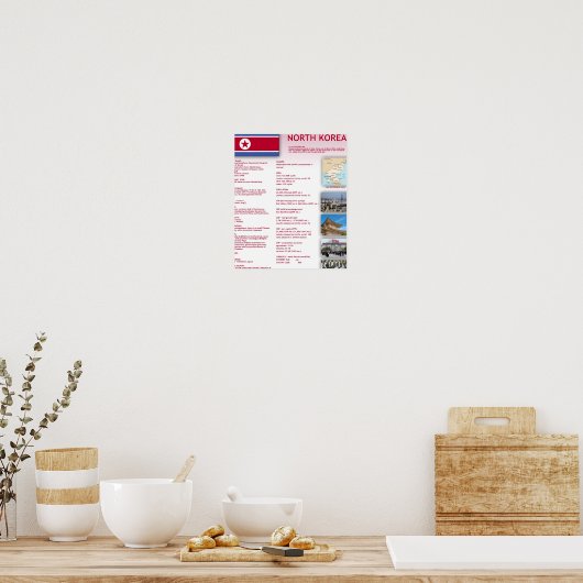 Poster Corée du Nord (Cuisine)