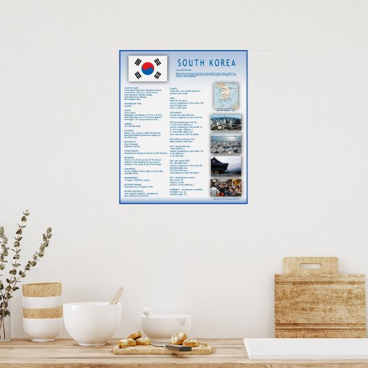Poster Corée du Sud (Cuisine)