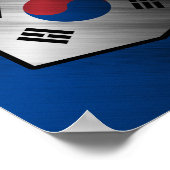 Poster Corée, Sud (Coin)