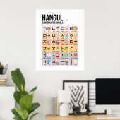 Poster Coréen Hangul Graphique Mur (Bureau à domicile)