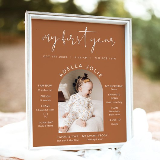 Poster CORIANDER Terracotta Photo Première année Jalon