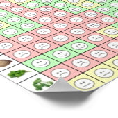 Poster Correspondance pâtes 2 17 x 17 (Coin)