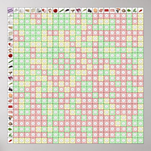 Poster Correspondance pâtes 2 17 x 17 (Devant)