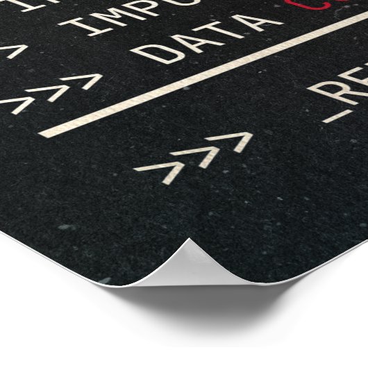 Poster Corrompu - Techno-Brutalist Streetwear Design (Coin)