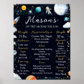 Poster Cosmic Astronaut First Trip Birthday Sign (Devant)