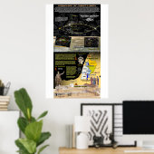 Poster Cosmologie de la naissance du Christ -2 (Bureau à domicile)