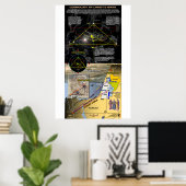 Poster Cosmologie de la naissance du Christ -3 (Bureau à domicile)