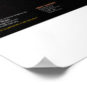 Poster Cosmologie de la vie du Christ (Coin)