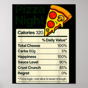 Poster Costume de faits nutritionnels drôles de nuit pour
