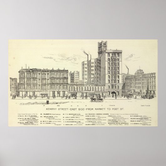 Poster Côté Est de Kearny (Devant)