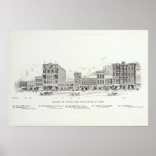 Poster Côté sud 6ème du marché