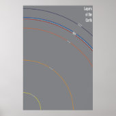 Poster Couches de la Terre (Devant)