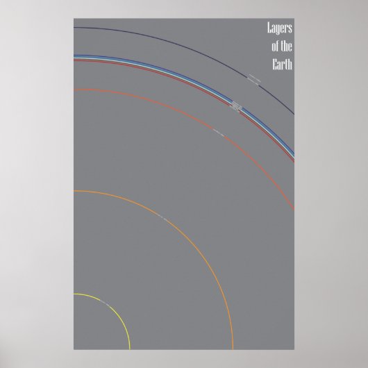 Poster Couches de la Terre (Devant)