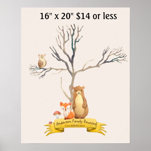 Poster Could you please provide the German sentence you’d (Devant)