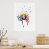 Poster Couleur Abstraite Dandelion (Cuisine)