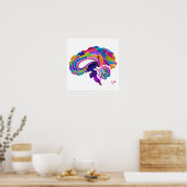 Poster Couleur Blend Cerveau 2 (Cuisine)