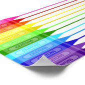 Poster Couleur Mon monde Crayons arc-en-ciel (Coin)