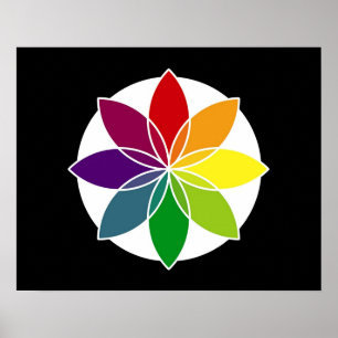 Poster Couleur superposée3