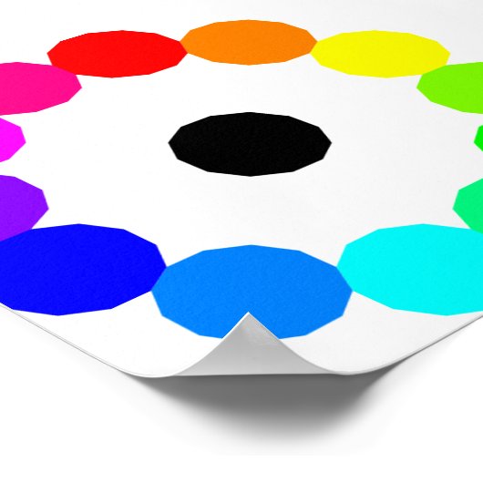 Poster Couleurs (Coin)