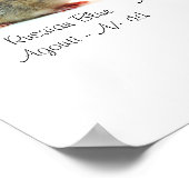 Poster Couleurs de base (Coin)