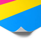 Poster Couleurs de la fierté pansexuelle (Coin)