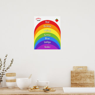 Poster Couleurs de l'arc-en-ciel pour les enfants