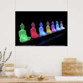 POSTER COULEURS D'ÉCLAIRAGE (Cuisine)