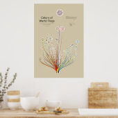 Poster Couleurs des drapeaux mondiaux (Cuisine)