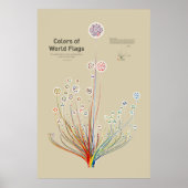Poster Couleurs des drapeaux mondiaux (Devant)