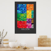 Poster Couleurs des rails (foncé) (Cuisine)