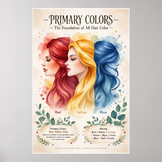 Poster Couleurs primaires Boho (Devant)