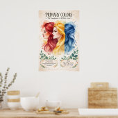 Poster Couleurs primaires Boho (Cuisine)