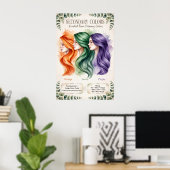 Poster Couleurs Secondaires Éducatives Boho (Bureau à domicile)